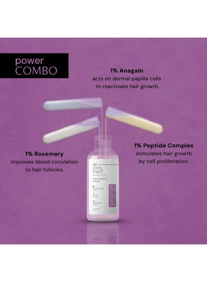 Deconstruct Hair Growth Serum with Rosemary and 1% Anagain + 1% Peptide complex | For Hair Growth & Hair Loss | Water-Based Serum for both Men & Women | 50ml - Image 3